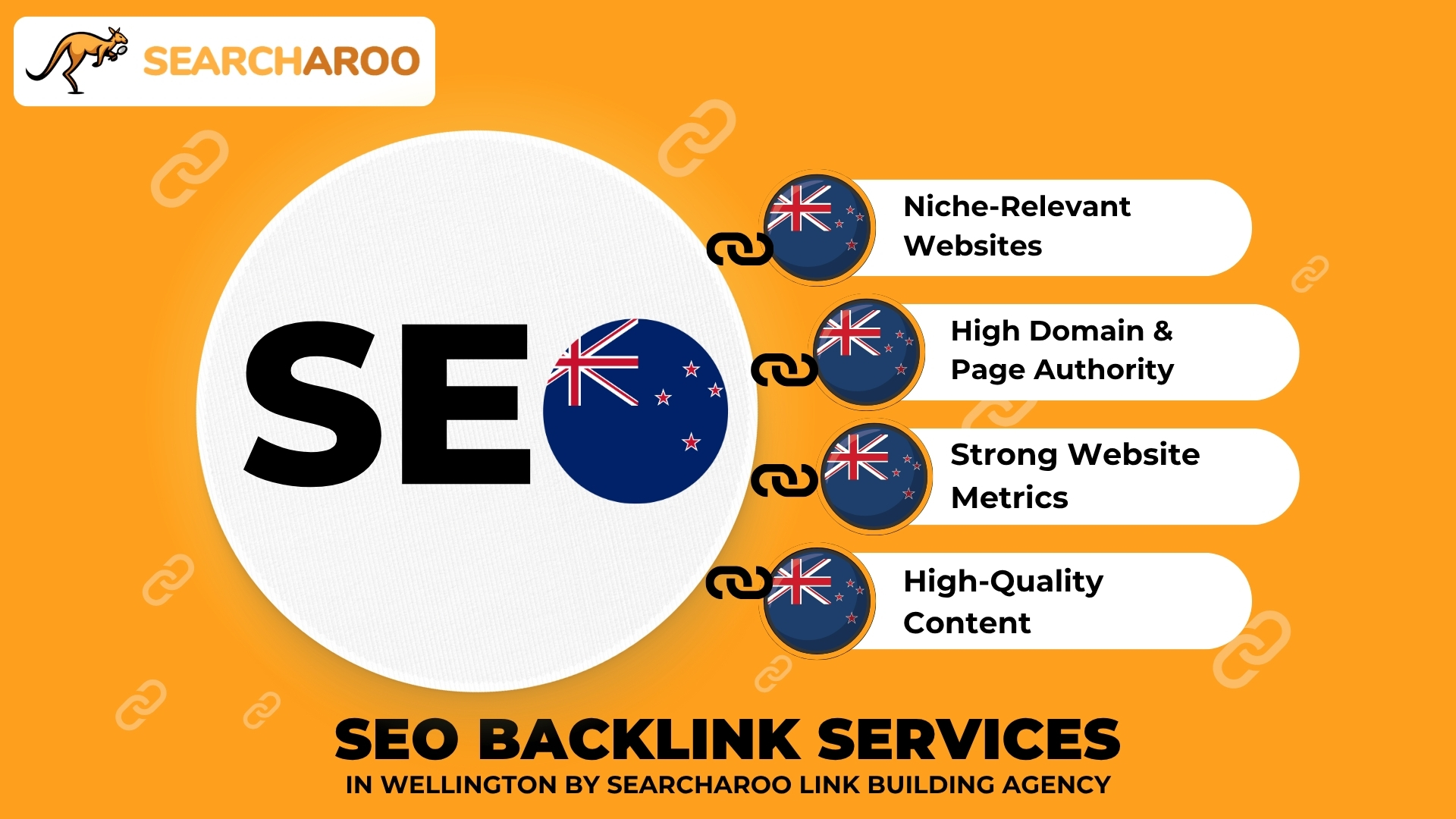 wellington link building services